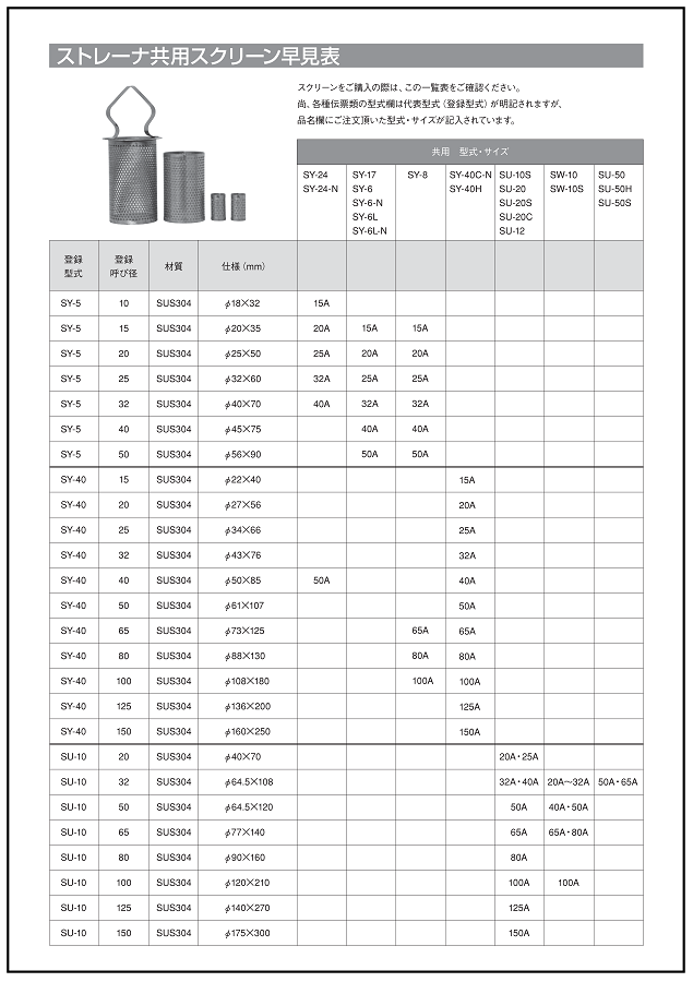 ストレーナ共用スクリーン早見表