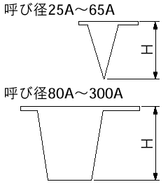 寸法図