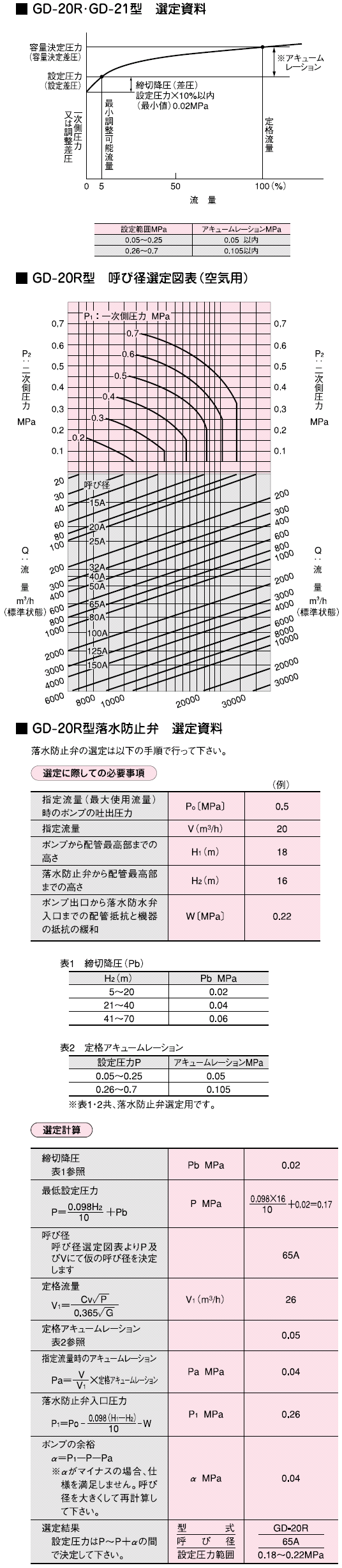 選定資料